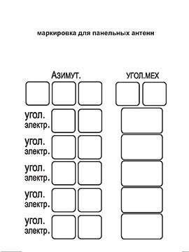 Labels kit for antennas